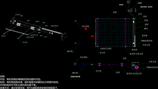 采光頂遮陽簾 陽光房遮陽系統(tǒng)